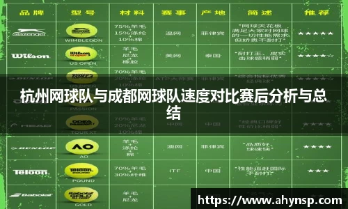 杭州网球队与成都网球队速度对比赛后分析与总结