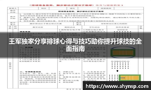王军独家分享排球心得与技巧助你提升球技的全面指南